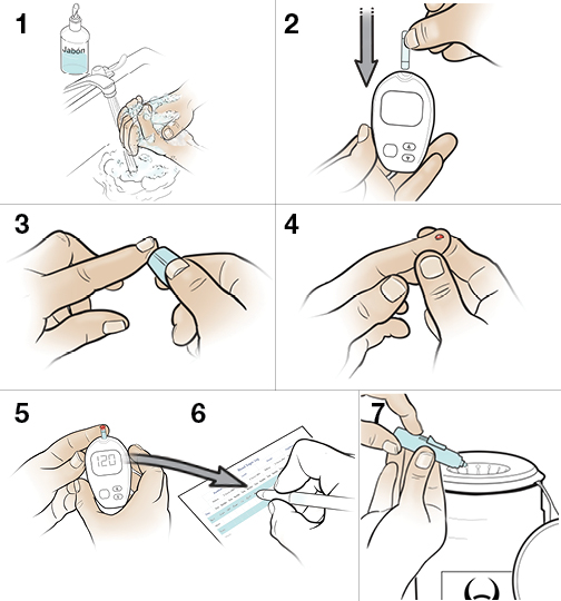 7 pasos para medir su nivel de azúcar en la sangre.